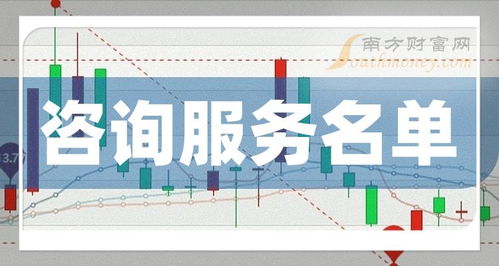 贸易咨询服务概念股市值十强榜单出炉（2024年2月1日）